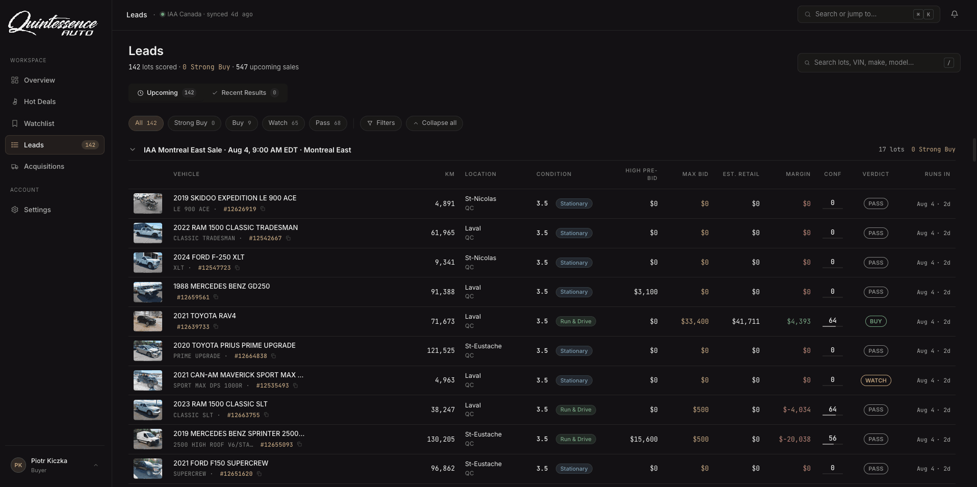 quintdashboard